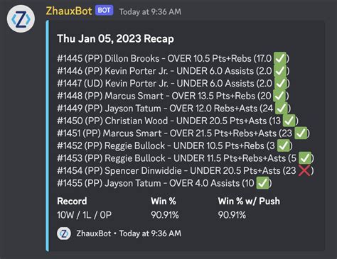 zhauxbot|discord prize picks.